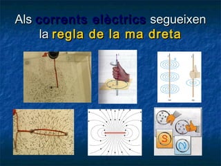 Als corrents elèctrics segueixen
la regla de la ma dreta

 