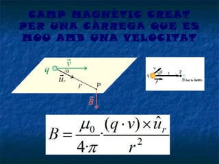 CAMP MAGNÈTIC CREAT
PER UNA CÀRREGA QUE ES
MOU AMB UNA VELOCITAT

 