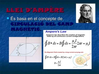 LLEI D’AMPÈRE


És basa en el concepte de
CIRCULACIÓ DEL CAMP
MAGNÈTIC.

 