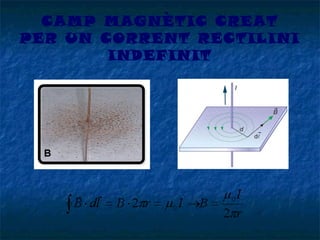 CAMP MAGNÈTIC CREAT
PER UN CORRENT RECTILINI
INDEFINIT

 