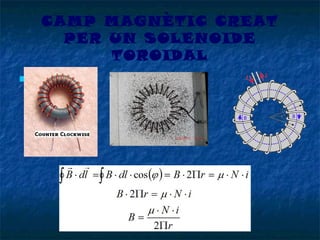 CAMP MAGNÈTIC CREAT
PER UN SOLENOIDE
TOROIDAL


DD

 