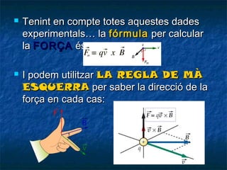 



Tenint en compte totes aquestes dades
experimentals… la fórmula per calcular
la FORÇA és:
I podem utilitzar LA REGLA DE MÀ
ESQUERRA per saber la direcció de la
força en cada cas:

 