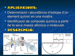 






APLICACIONS:
Determinació i abundància d’isòtops d’un
element químic en una mostra.
Identificació de composts químics a partir
de la seva massa atòmica o molecular.
DESCRIPCIÓ:

 