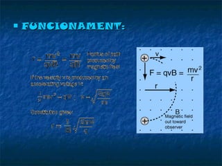 

FUNCIONAMENT:

 