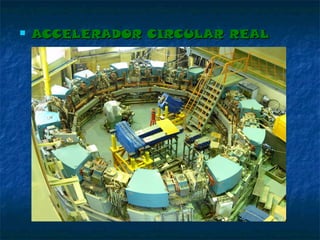 

ACCELERADOR CIRCULAR REAL

 