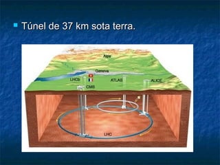 

Túnel de 37 km sota terra.

 