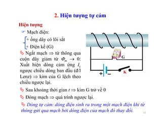 12
2. Hiện tượng tự cảm
Hiện tượng
Đóng mạch ⇒ quá trình ngược lại.
Dòng tự cảm: dòng điện sinh ra trong một mạch điện khi từ
thông gửi qua mạch bởi dòng điện của mạch đó thay đổi.
Mạch điện:
+ ống dây có lõi sắt
+ Điện kế (G)
K
GI
K
G
Ic
Ngắt mạch ⇒ từ thông qua
cuộn dây giảm từ Φm → 0:
Xuất hiện dòng cảm ứng Ic
ngược chiểu dòng ban đầu (đ/l
Lenz) ⇒ kim của G lệch theo
chiều ngược lại.
KKK
G
Sau khoảng thời gian t ⇒ kim G trở về 0
 