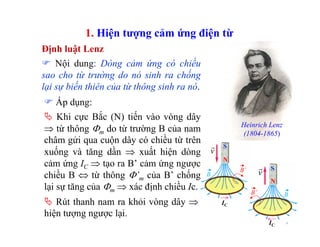 5
Định luật Lenz
Heinrich Lenz
(1804-1865)
Nội dung: Dòng cảm ứng có chiều
sao cho từ trường do nó sinh ra chống
lại sự biến thiên của từ thông sinh ra nó.
1. Hiện tượng cảm ứng điện từ
Áp dụng:
'B
r
S
N
S
N
v
r
IC
B’
B
Khi cực Bắc (N) tiến vào vòng dây
⇒ từ thông Φm do từ trường B của nam
châm gửi qua cuộn dây có chiều từ trên
xuống và tăng dần ⇒ xuất hiện dòng
cảm ứng IC ⇒ tạo ra B’ cảm ứng ngược
chiều B ⇔ từ thông Φ’m của B’ chống
lại sự tăng của Φm ⇒ xác định chiều Ic.
v
r S
N
IC
B’ B
Rút thanh nam ra khỏi vòng dây ⇒
hiện tượng ngược lại.
 