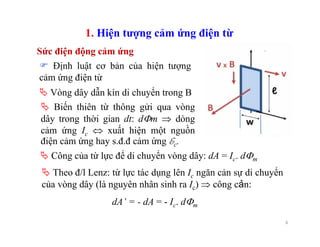 6
Sức điện động cảm ứng
Vòng dây dẫn kín di chuyển trong B
1. Hiện tượng cảm ứng điện từ
Công của từ lực để di chuyển vòng dây: dA = Ic. dΦm
Biến thiên từ thông gửi qua vòng
dây trong thời gian dt: dΦm ⇒ dòng
cảm ứng Ic ⇔ xuất hiện một nguồn
điện cảm ứng hay s.đ.đ cảm ứng Ec.
Theo đ/l Lenz: từ lực tác dụng lên Ic ngăn cản sự di chuyển
của vòng dây (là nguyên nhân sinh ra Ic) ⇒ công cản:
dA’ = - dA = - Ic. dΦm
Định luật cơ bản của hiện tượng
cảm ứng điện từ
 