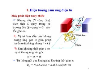 8
Máy phát điện xoay chiều
1. Hiện tượng cảm ứng điện từ
Vị trí ban đầu của khung
tương ứng góc α giữa pháp
tuyến mặt phẳng khung và B
r
n
r
Sau khoảng thời gian t ⇒
vị trí khung ứng với góc:
ϕ = ωt + α
Khung dây (N vòng dây)
diện tích S quay trong từ
trường đều ( ) với vận
tốc góc ω .
constB =
r
IC
α
B
r
n
r
O
Chổi than
Cổ góp
ω
r
~
Từ thông gửi qua khung sau khoảng thời gian t:
Φm = N.B.S.cosϕ = N.B.S.cos(ωt+α)
 