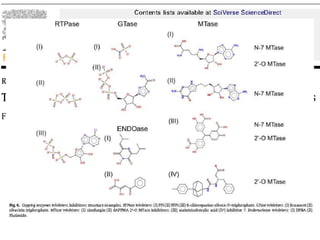 1.Specificity 
2.Potency 
 