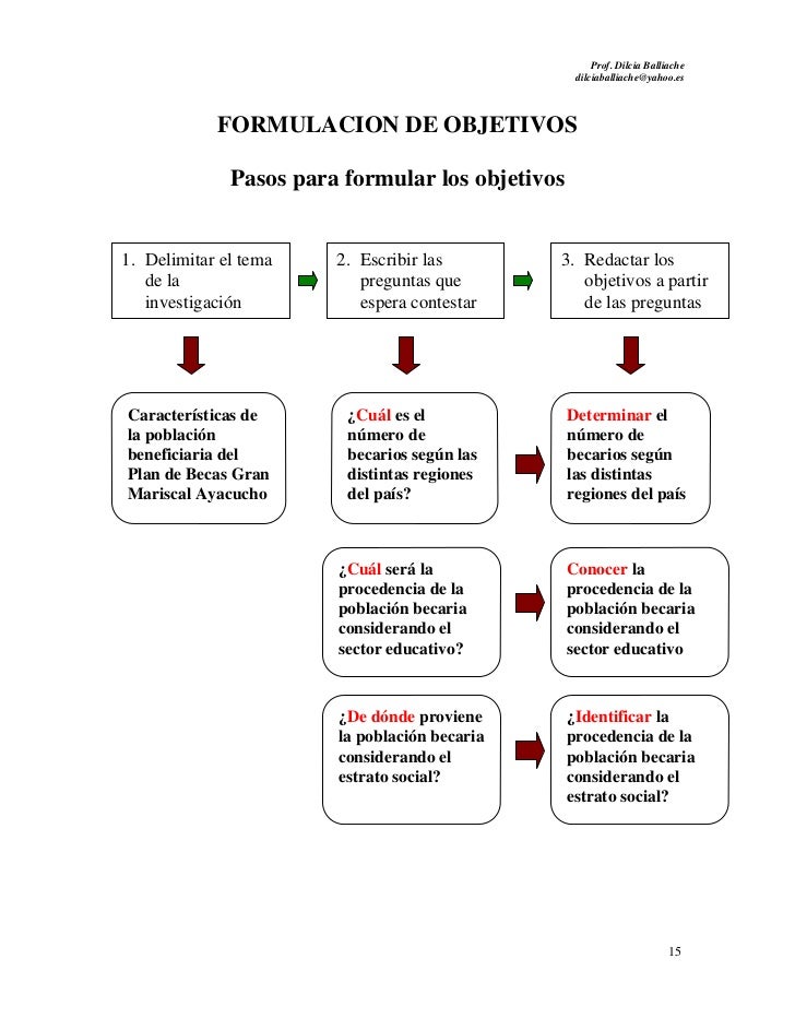 No obstante nosotros