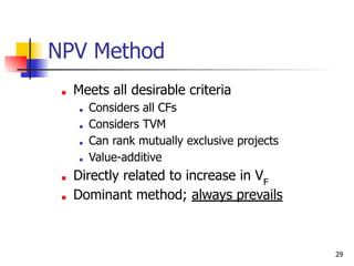 5) capital_budgeting_(1)_-(2)[1].ppt.pdf