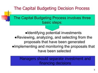 5) capital_budgeting_(1)_-(2)[1].ppt.pdf