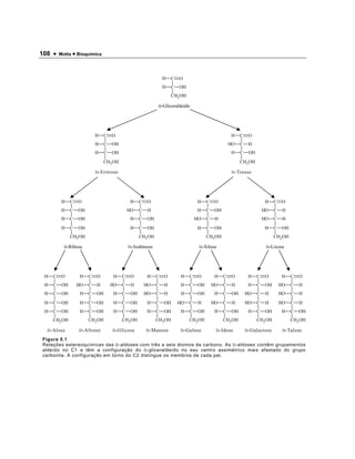 108 •    Motta • Bioquímica




                                                                  H   C   O
                                                                  H   C   OH
                                                                      CH2OH

                                                              D-Gliceraldeído




                            H   C   O                                                                   H    C    O
                            H   C   OH                                                                 HO    C    H
                            H   C   OH                                                                  H    C    OH
                                CH2 OH                                                                       CH2 OH

                            D -Eritrose                                                                 D -Treose




          H    C   O                           H    C    O                          H    C    O                             H    C    O
          H    C   OH                         HO    C    H                          H    C    OH                           HO    C    H
          H    C   OH                          H    C    OH                        HO    C    H                            HO    C    H
          H    C   OH                          H    C    OH                         H    C    OH                            H    C    OH
               CH2 OH                               CH2 OH                               CH2 OH                                  CH2 OH

           D-Ribose                           D-Arabinose                           D-Xilose                                D-Lixose




 H   C    O         H   C   O        H    C    O         H    C   O        H   C    O         H    C    O         H    C    O         H    C   O
 H   C    OH       HO   C   H       HO    C    H        HO    C   H        H   C    OH       HO    C    H         H    C    OH       HO    C   H
 H   C    OH        H   C   OH       H    C    OH       HO    C   H        H   C    OH        H    C    OH       HO    C    H        HO    C   H
 H   C    OH        H   C   OH       H    C    OH        H    C   OH      HO   C    H        HO    C    H        HO    C    H        HO    C   H
 H   C    OH        H   C   OH       H    C    OH        H    C   OH       H   C    OH        H    C    OH        H    C    OH        H    C   OH
     CH2OH              CH2OH             CH2OH               CH2OH            CH2OH               CH2OH               CH2OH               CH2OH

  D -Alose         D -Altrose       D -Glicose          D -Manose         D -Gulose           D -Idose           D -Galactose         D -Talose

Figura 5.1
Relações estereoquímicas das D -aldoses com três a seis átomos de carbono. As D -aldoses contêm grupamentos
aldeído no C1 e têm a configuração do D -gliceraldeído no seu centro assimétrico mais afastado do grupo
carbonila. A configuração em torno do C2 distingue os membros de cada par.
 