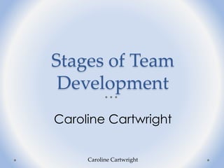 Stages of Team
Development
Caroline Cartwright
Caroline Cartwright
 
