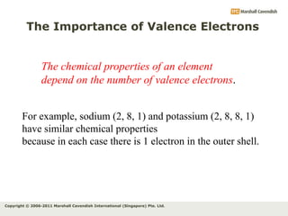 Copyright © 2006-2011 Marshall Cavendish International (Singapore) Pte. Ltd.
The Importance of Valence Electrons
The chemical properties of an element
depend on the number of valence electrons.
For example, sodium (2, 8, 1) and potassium (2, 8, 8, 1)
have similar chemical properties
because in each case there is 1 electron in the outer shell.
 