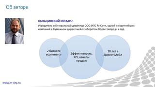 Об авторе
КАПАЦИНСКИЙ МИХАИЛ
Учредитель и Генеральный директор ООО ИПС М-Сити, одной из крупнейших
компаний в бумажном директ мейл с оборотом более 1млрд.р. в год.
2 бизнеса
ecommerce Эффективность,
KPI, каналы
продаж
18 лет в
Директ Мейл
 