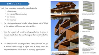 DEEP RECESSED BALCONIES SHADED
OUTDOOR SPACE FOR EVERY ROOM
C O N C E P T
RIVER VIEW ROOMS
Aria Hotel is designed contextually, responding to the
• site contours
• the views of the surroundings
• the climate
• the materials
• The client’s requirements included a large banquet hall of 15000
sq ft in addition to 60 rooms and other facilities.
• Since the banquet hall would have large gatherings its access is
planned directly from the road frontage at the lowest level of the
site.
• The public facilities including the hotel lobby, restaurant, bar, spa
& business centre occupy a higher level 6 metres above the
banquet hall entered directly from an ascending approach road.
 