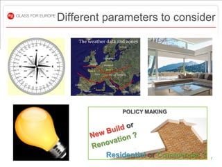 Different parameters to consider




             POLICY MAKING




         Residential or Commercial ?   7
 