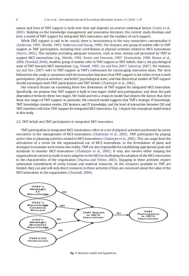 enablers of tmt support fr integrated management control systems inno form tmt 1