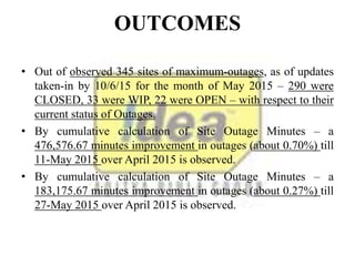 OUTCOMES
• Out of observed 345 sites of maximum-outages, as of updates
taken-in by 10/6/15 for the month of May 2015 – 290 were
CLOSED, 33 were WIP, 22 were OPEN – with respect to their
current status of Outages.
• By cumulative calculation of Site Outage Minutes – a
476,576.67 minutes improvement in outages (about 0.70%) till
11-May 2015 over April 2015 is observed.
• By cumulative calculation of Site Outage Minutes – a
183,175.67 minutes improvement in outages (about 0.27%) till
27-May 2015 over April 2015 is observed.
 