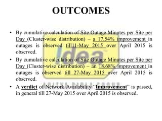 OUTCOMES
• By cumulative calculation of Site Outage Minutes per Site per
Day (Cluster-wise distribution) – a 17.54% improvement in
outages is observed till11-May 2015 over April 2015 is
observed.
• By cumulative calculation of Site Outage Minutes per Site per
Day (Cluster-wise distribution) – an 18.68% improvement in
outages is observed till 27-May 2015 over April 2015 is
observed.
• A verdict of Network Availability “Improvement” is passed,
in general till 27-May 2015 over April 2015 is observed.
 