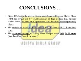 CONCLUSIONS …
• Since, UP-East is the second highest contributor in Revenue Market Share
(RMS)(as of Q3FY15 by TRAI) amongst all Idea Cellular Ltd. network
circles, hence, the amount of operational costs involved are comparatively
higher
• The current net worth of Idea Cellular Ltd. of about INR 22.8 thousand
crore.
• The eventual savings by cutting down outages were INR 24.09 crore
(based on Cost Benefit estimates).
 