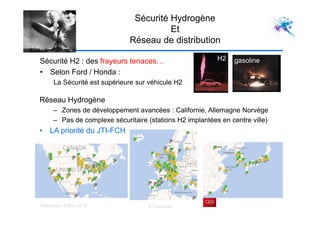 Villaroche 13 Nov 2012 D Fraboulet
Sécurité Hydrogène
Et
Réseau de distribution
Sécurité H2 : des frayeurs tenaces…
• Selon Ford / Honda :
La Sécurité est supérieure sur véhicule H2
H2 gasoline
Réseau Hydrogène
– Zones de développement avancées : Californie, Allemagne Norvège
– Pas de complexe sécuritaire (stations H2 implantées en centre ville)
• LA priorité du JTI-FCH
 