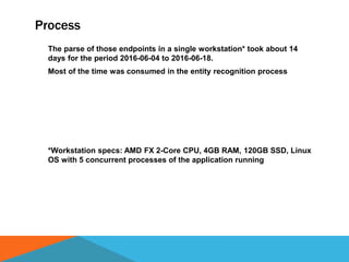 Process
The parse of those endpoints in a single workstation* took about 14
days for the period 2016-06-04 to 2016-06-18.
Most of the time was consumed in the entity recognition process
*Workstation specs: AMD FX 2-Core CPU, 4GB RAM, 120GB SSD, Linux
OS with 5 concurrent processes of the application running
 