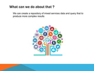 What can we do about that ?
We can create a repository of mixed services data and query that to
produce more complex results
 