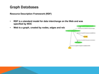 Graph Databases
Resource Description Framework (RDF)
• RDF is a standard model for data interchange on the Web and was
specified by W3C
• Web is a graph, created by nodes, edges and relations
 