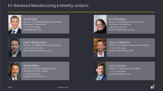 Reshaping resultsPage 8
EY Advanced Manufacturing & Mobility contacts
Jerry Gootee
Partner, EY Manufacturing Leader
+1 216...