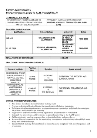 Carrier Achievements’:
Best performance award in LLH Hospital(2013)
OTHER QUALIFICATION
ACTIVE CERTIFICATE HOLDER IN ACLS AND BLS APPROVED BY AMERICAN HEART ASSOCIATION
TRAINING ON CUSTOMER CARE,INTERPERSONAL
AND SOFT SKILL MANAGEMENT
APPROVED BY MINISTRY OF EDUCATION, ABU DHABI
(UAE)
ACADEMIC QUALIFICATION:
Qualification School/College University Dates
S S L C ST.ANTONY’S GHS
ALAPPUZHA
GOVERNMENT
OF KERALA
EDUCATION
BOARD
1999-2000
PLUS TWO
NSS HSS, NEDUMUDY,
ALAPPUZHA
GOVERNMENT
OF KERALA
HIGHER
SECONDARY
EDUCATION
2000-2002
TOTAL YEARS OF EXPERIENCE 8 YEARS
EMPLOYMENT AND EXPERIENCE DETAILS:
Name of Institute
Position
Held
Duration Areas worked
GEO MEDICAL TRUST
SUPER SPECIALITY
HOSPITAL ,KERALA.
250 BEDDED
HOSPITAL
STAFF
NURSE
01/04/2007
To
12/05/2009
WORKED IN THE MEDICAL AND
SURGICAL WARD
LLH HOSPITAL, AL
MUSAFAH,ABU
DHABI.IS A JCI
ACCREDITED
HOSPITAL
CHARGE
NURSE
01/06/2009
to
Still Continuing
EMERGENCY DEPARTMENT AND
OPD
DUTIES AND RESPONSIBILITIES:
 Acts as role model and mentor to fellow nursing staff.
 Provide professional leadership and the maintenance of clinical standards.
 To liaise with other departments as necessary to ensure appropriate and timely interventions
for patients and for discharge planning
 To give clear and consistent handover report to all relevant staff at end of shift.
 Doing all the procedures and treatments to patients according to the HAAD policy
 Safely administer medications according to hospital policies and procedures.
 Accountable and responsible for the monitoring, replacement and administration of High alert
drugs and controlled drugs.
 Ensure that all nursing documentation is complete and is compliant with hospital policies and
procedures.
2
 