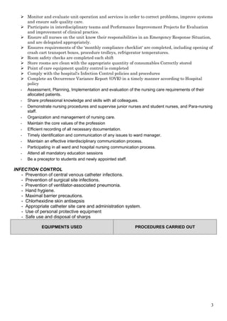  Monitor and evaluate unit operation and services in order to correct problems, improve systems
and ensure safe quality care.
 Participate in interdisciplinary teams and Performance Improvement Projects for Evaluation
and improvement of clinical practice.
 Ensure all nurses on the unit know their responsibilities in an Emergency Response Situation,
and are delegated appropriately.
 Ensures requirements of the 'monthly compliance checklist' are completed, including opening of
crash cart transport boxes, procedure trolleys, refrigerator temperatures.
 Room safety checks are completed each shift
 Store rooms are clean with the appropriate quantity of consumables Correctly stored
 Point of care equipment quality control is completed
 Comply with the hospital's Infection Control policies and procedures
 Complete an Occurrence Variance Report (OVR) in a timely manner according to Hospital
policy
- Assessment, Planning, Implementation and evaluation of the nursing care requirements of their
allocated patients.
- Share professional knowledge and skills with all colleagues.
- Demonstrate nursing procedures and supervise junior nurses and student nurses, and Para-nursing
staff.
- Organization and management of nursing care.
- Maintain the core values of the profession
- Efficient recording of all necessary documentation.
- Timely identification and communication of any issues to ward manager.
- Maintain an effective interdisciplinary communication process.
- Participating in all ward and hospital nursing communication process.
- Attend all mandatory education sessions
- Be a preceptor to students and newly appointed staff.
INFECTION CONTROL
- Prevention of central venous catheter infections.
- Prevention of surgical site infections.
- Prevention of ventilator-associated pneumonia.
- Hand hygiene.
- Maximal barrier precautions.
- Chlorhexidine skin antisepsis
- Appropriate catheter site care and administration system.
- Use of personal protective equipment
- Safe use and disposal of sharps
EQUIPMENTS USED PROCEDURES CARRIED OUT
3
 