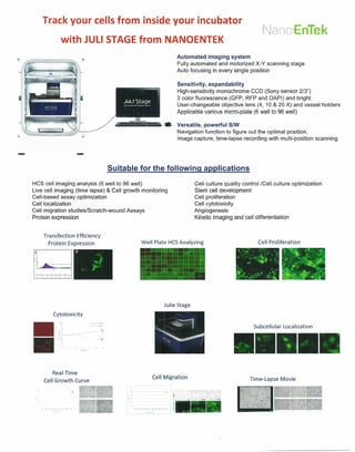 Track your cells from inside your incubator
Nano€n ek
with JUll STAGE from NANOENTEK
Automated imaging system
Fully automated and motorized x-v scanning stage
Auto focusing in every single position
Sensitivity, expandability
High-sensitivity monochrome CCO (Sony sensor 2/3")
3 color fluorescence (GFP, RFP and OAPI) and bright
User-changeable objective lens (4, 10 & 20 X) and vessel holders
Applicable various micro-plate (6 well to 96 well)
- , ,
- ---- t"': -' •.
• Versatile, powerful SIW
Navigation function to figure out the optimal position.
Image capture, time-lapse recording with multi-position scanning
Suitable for the following applications
HCS cell imaging analysis (6 well to 96 well)
Live cell imaging (time lapse) & Cell growth rnonitorinq
Cell-based assay optimization
Cell localization
Cell migration studies/Scratch-wound Assays
Protein expression
Cell culture quality control/Cell culture optimization
Stem cell development
Cell proliferation
Cell cytotoxicity
Angiogenesis
Kinetic imaging and cell differentiation
Transfection Efficiency
Protein Expression Well Plate HCSAnalyzing Cell Proliferation
o
f
.
. ; _._:, :';ll_~ ~ ,~.: ~_
!' .. .,. 1 tor:;
! 1 • ~ ~ • • - I j ;~
; . . . . . . . ~ . ..- .
~.~: ; r ; '!: : .:~ . ~ : :--.
;- ;  -;} -;;- ~ _. --1""' - -' : .
. ".. "
. . ",( 
• ,tip'
~ '. ,. ,";' .
"....... . ," .
. - ...
Julie Stage
Cytotoxicity
Subcellular Localization
III III
Real-Time
Cell Growth Curve
Cell Migration Time-Lapse Movie
 