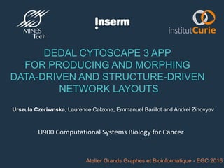 Urszula Czeriwnska, Laurence Calzone, Emmanuel Barillot and Andrei Zinovyev
Atelier Grands Graphes et Bioinformatique - EGC 2016
DEDAL CYTOSCAPE 3 APP
FOR PRODUCING AND MORPHING
DATA-DRIVEN AND STRUCTURE-DRIVEN
NETWORK LAYOUTS
U900 Computational Systems Biology for Cancer
 