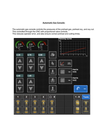 
Automatic	
  Gas	
  Console:	
  
	
  
The automatic gas console controls the pressures of the preheat gas, preheat oxy, and oxy cut.
This controlled through the CNC with proportional valve controls.
This reduces operator error, and also ensure correct preheat and cutting times.
	
  
	
  
	
  
	
  
	
  
	
  
	
  
	
  
	
  
	
  
	
  
	
  
	
  
	
  
	
  
 