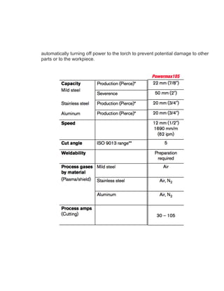  
automatically turning off power to the torch to prevent potential damage to other
parts or to the workpiece.	
  
	
  	
  
	
  
	
  
	
  
	
  
	
  
 