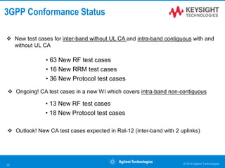 3GPP Conformance Status
• 63 New RF test cases
• 16 New RRM test cases
• 36 New Protocol test cases
 Ongoing! CA test cases in a new WI which covers intra-band non-contiguous
• 13 New RF test cases
• 18 New Protocol test cases
 New test cases for inter-band without UL CA and intra-band contiguous with and
without UL CA
 Outlook! New CA test cases expected in Rel-12 (inter-band with 2 uplinks)
© 2014 Agilent Technologies30
 