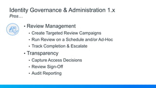 • Review Management
• Create Targeted Review Campaigns
• Run Review on a Schedule and/or Ad-Hoc
• Track Completion & Escalate
• Transparency
• Capture Access Decisions
• Review Sign-Off
• Audit Reporting
Identity Governance & Administration 1.x
Pros…
 