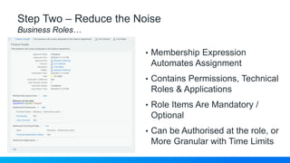 • Membership Expression
Automates Assignment
• Contains Permissions, Technical
Roles & Applications
• Role Items Are Mandatory /
Optional
• Can be Authorised at the role, or
More Granular with Time Limits
Step Two – Reduce the Noise
Business Roles…
 
