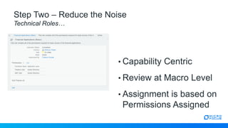 • Capability Centric
• Review at Macro Level
• Assignment is based on
Permissions Assigned
Step Two – Reduce the Noise
Technical Roles…
 