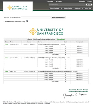 >>> Screen shot of my final grades from the university of San Francisco
 