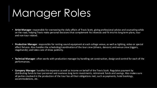 artist manager job description
