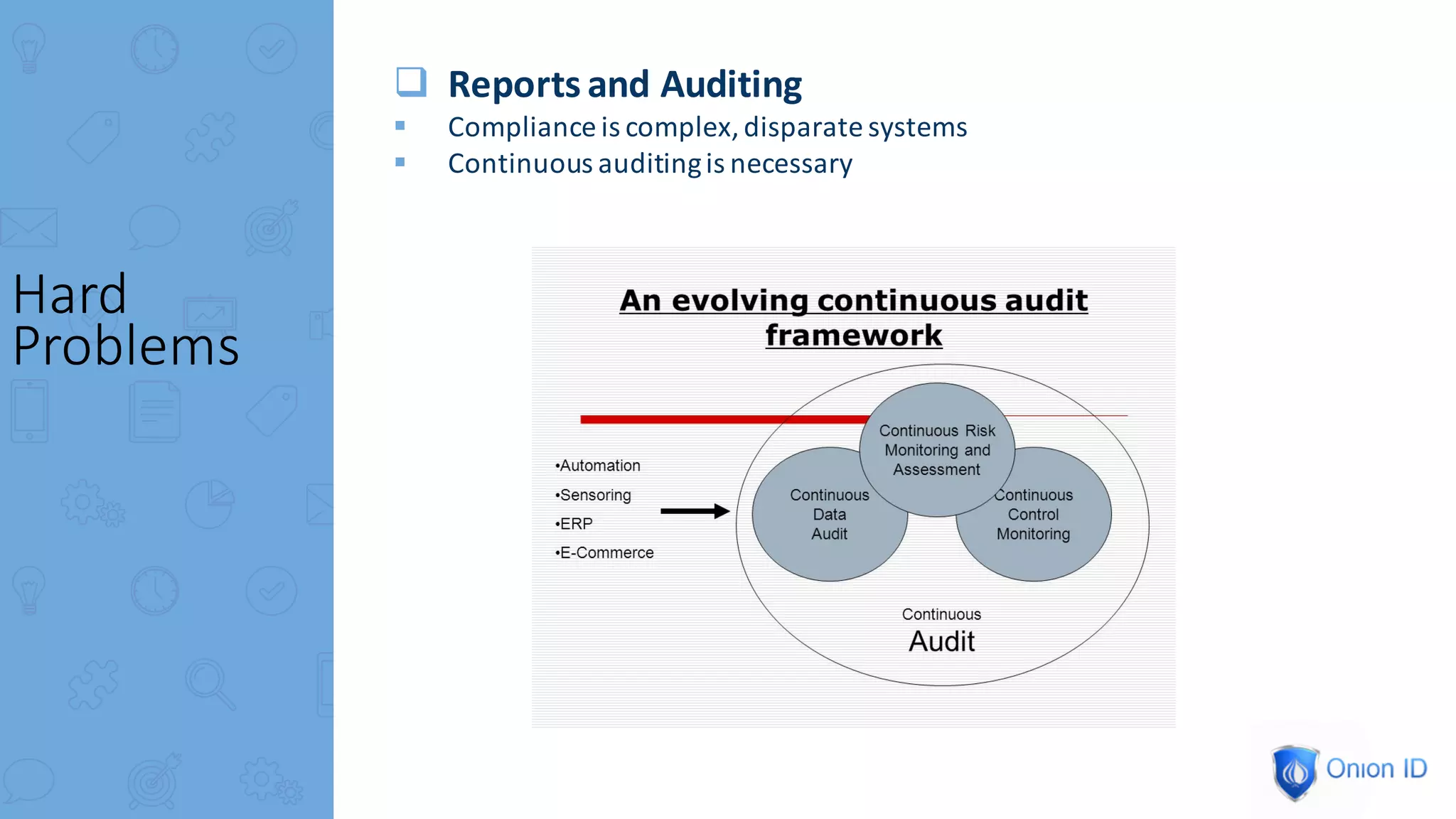 q Reports	and	Auditing
§ Compliance	is	complex,	disparate	systems
§ Continuous	auditing	is	necessary
Hard	
Problems
 