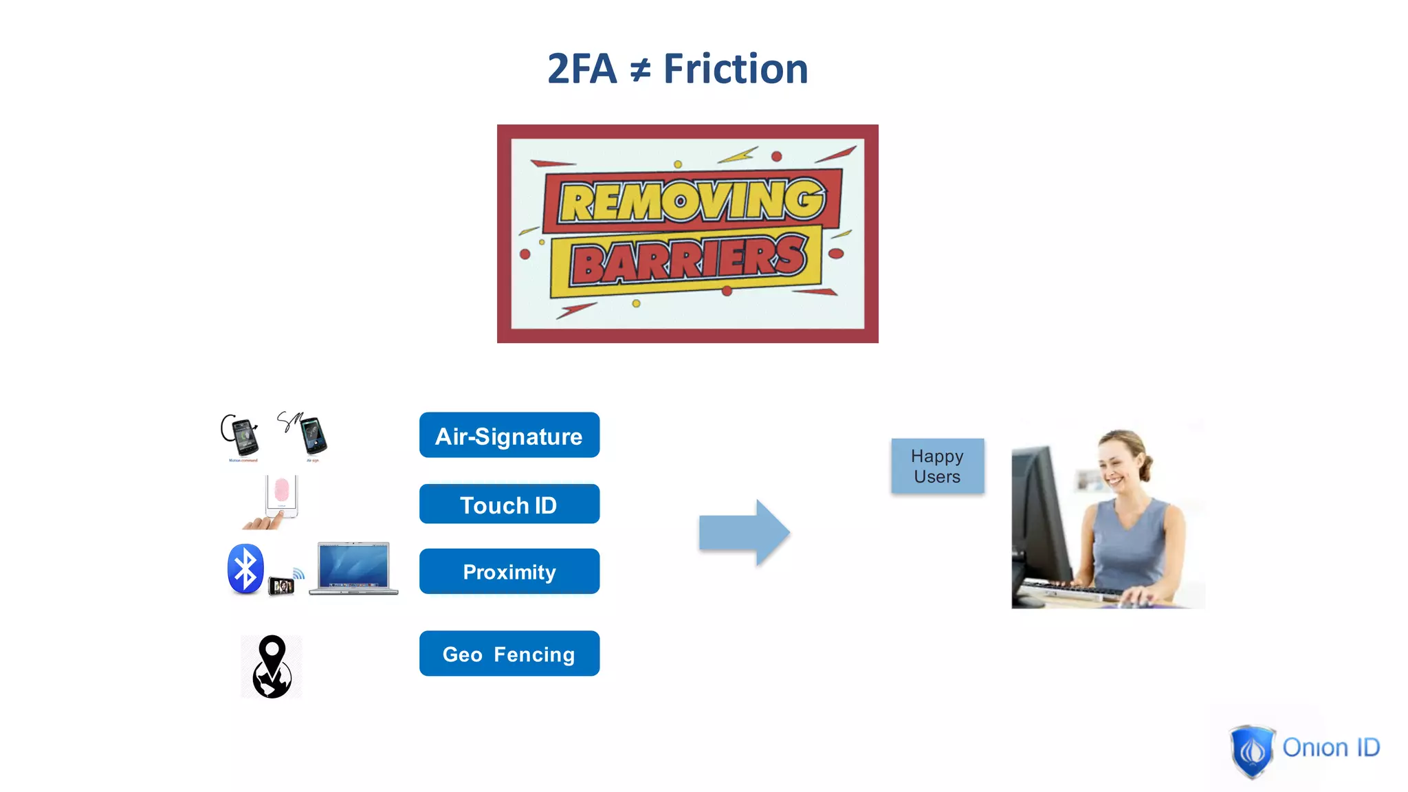 Happy
Users
2FA	≠	Friction
Air-Signature
Touch ID
Proximity
Geo Fencing
 