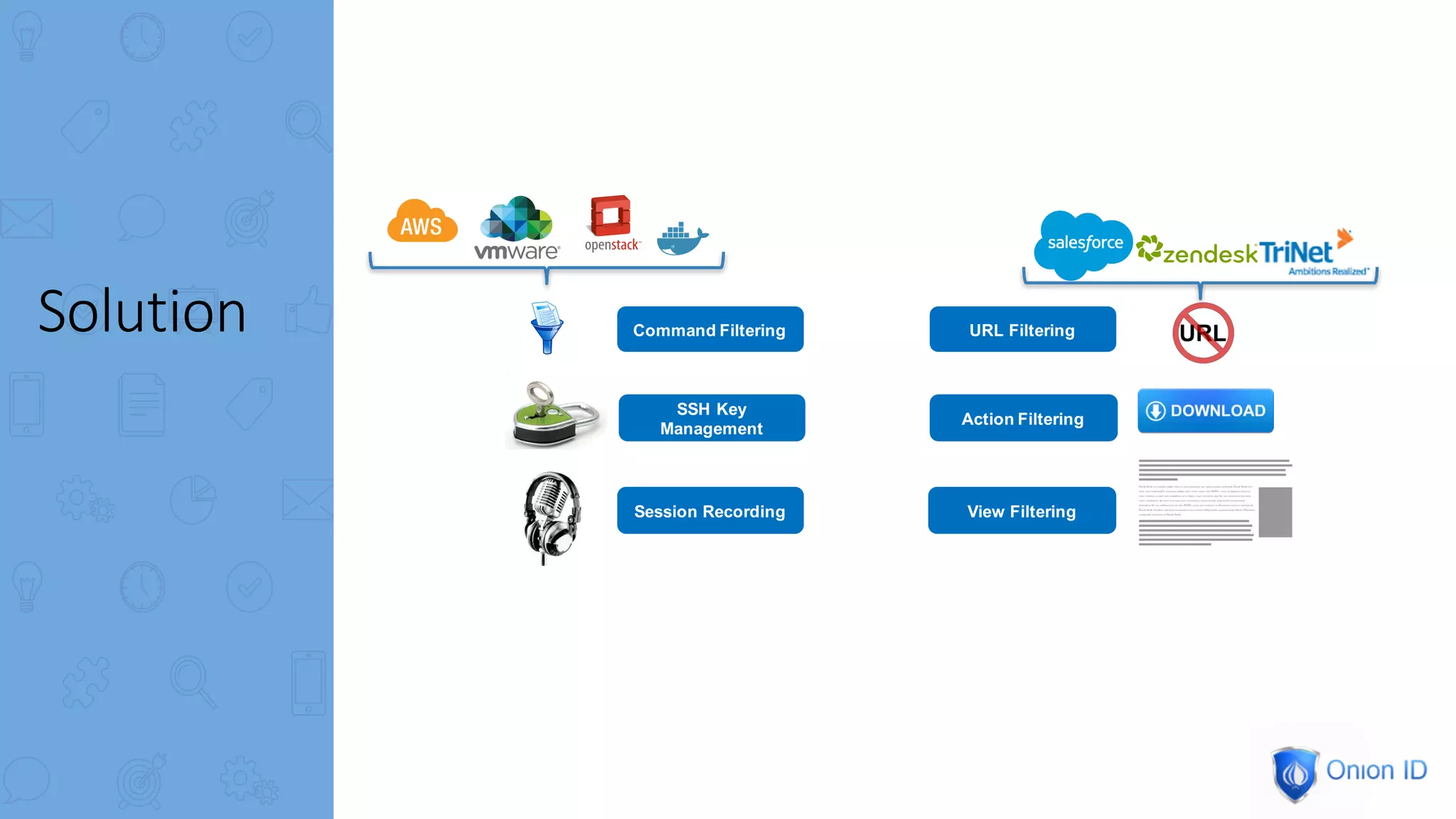 Command Filtering
SSH Key
Management
Session Recording
URL Filtering
Action Filtering
View Filtering
Solution
 