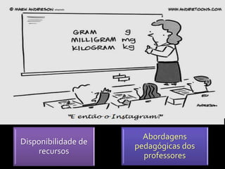 Disponibilidade de
recursos
Abordagens
pedagógicas dos
professores
adaptado
 