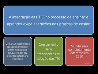 A integração das TIC no processo de ensinar e
aprender exige alterações nas práticas de ensino
UNESCO estabeleceu
(2011) os princípios
pelos quais o uso
educativo dasTIC
pode transformar a
educação
Crescimento
sem
precedentes na
adoção dasTIC
Mundo será
completamente
diferente em
2030
Misuraca, 2010
 